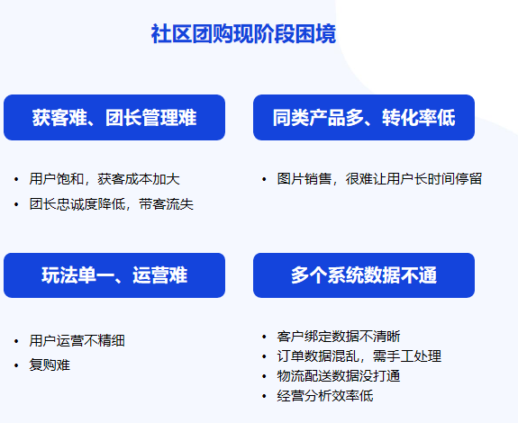 小鹅通社区团购解决方案