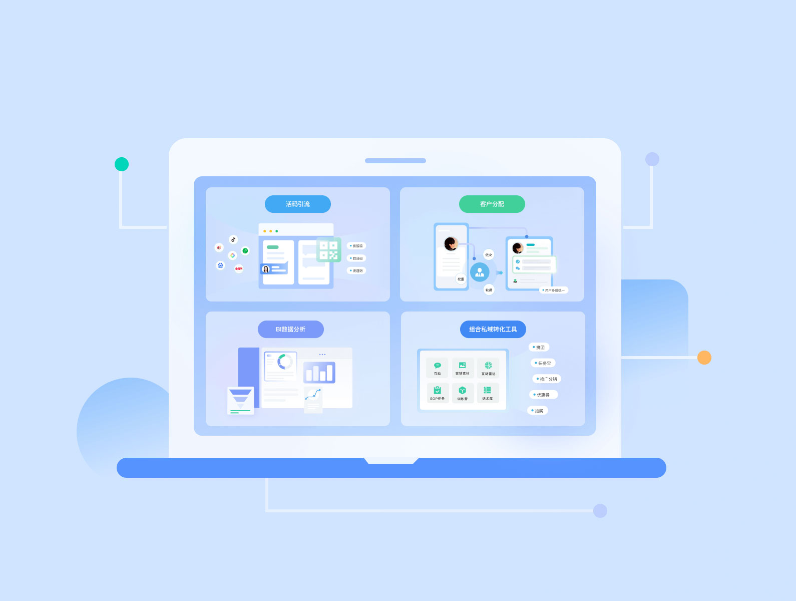 高客单价产品私域打法:“慢运营”如何撬动“大订单”
