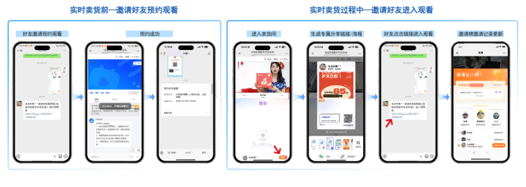 私域怎么做老带新（转介绍）