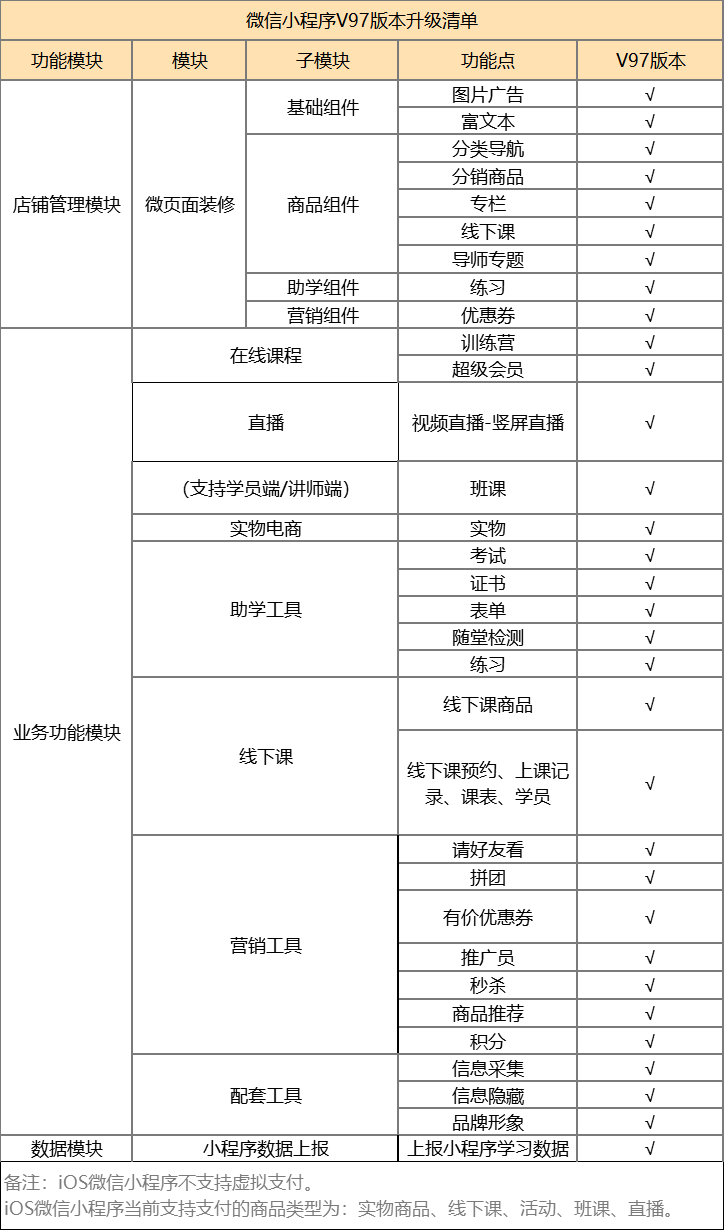 企业微信截图_16147664573721.png