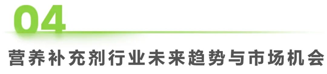025年中国营养补充剂消费洞察报告"/
