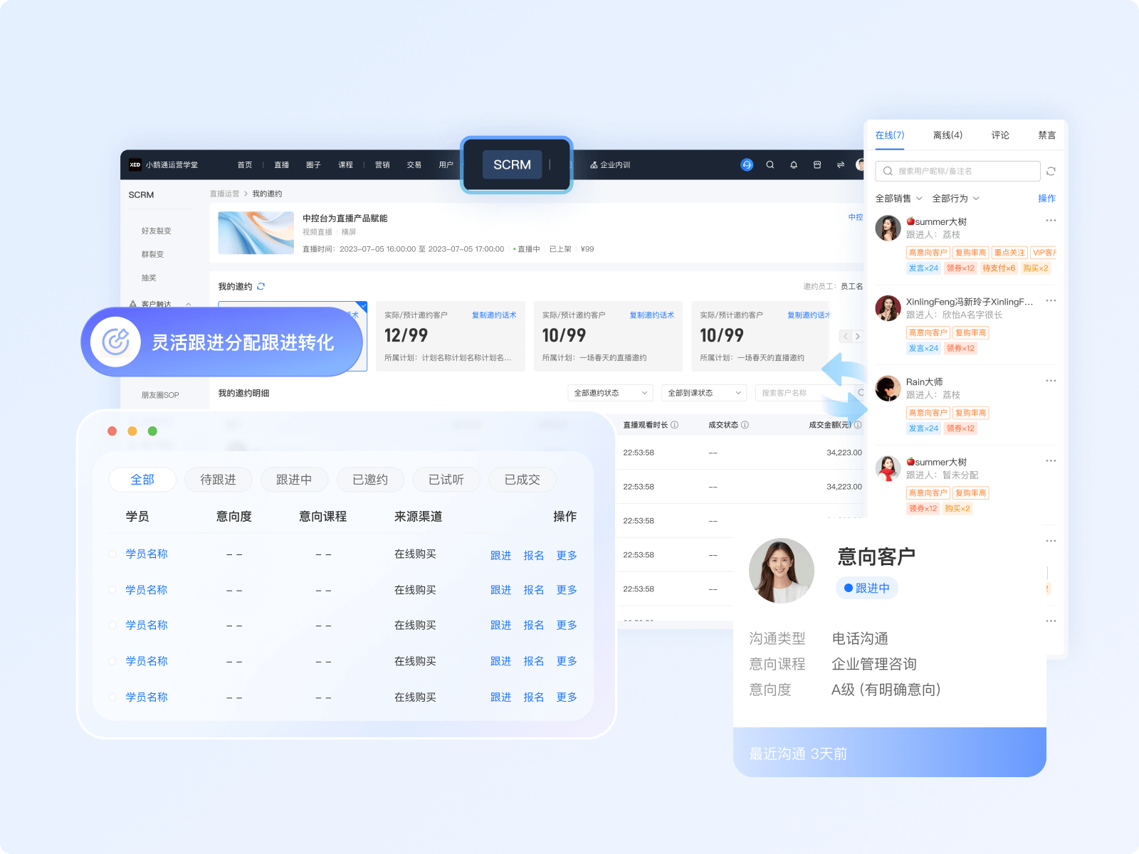 拒绝无效流量！社区团购直播引流的“信任闭环”设计方法论