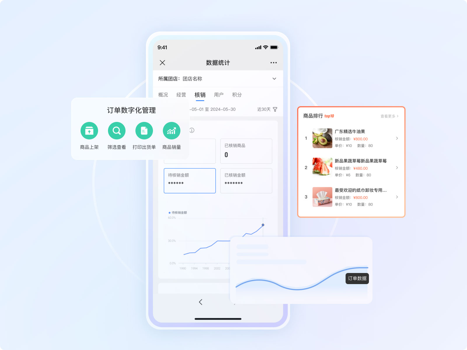 企微SCRM助力私域销转：从低转高的精细化运营路径