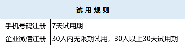 企业微信截图_16299788814672.png