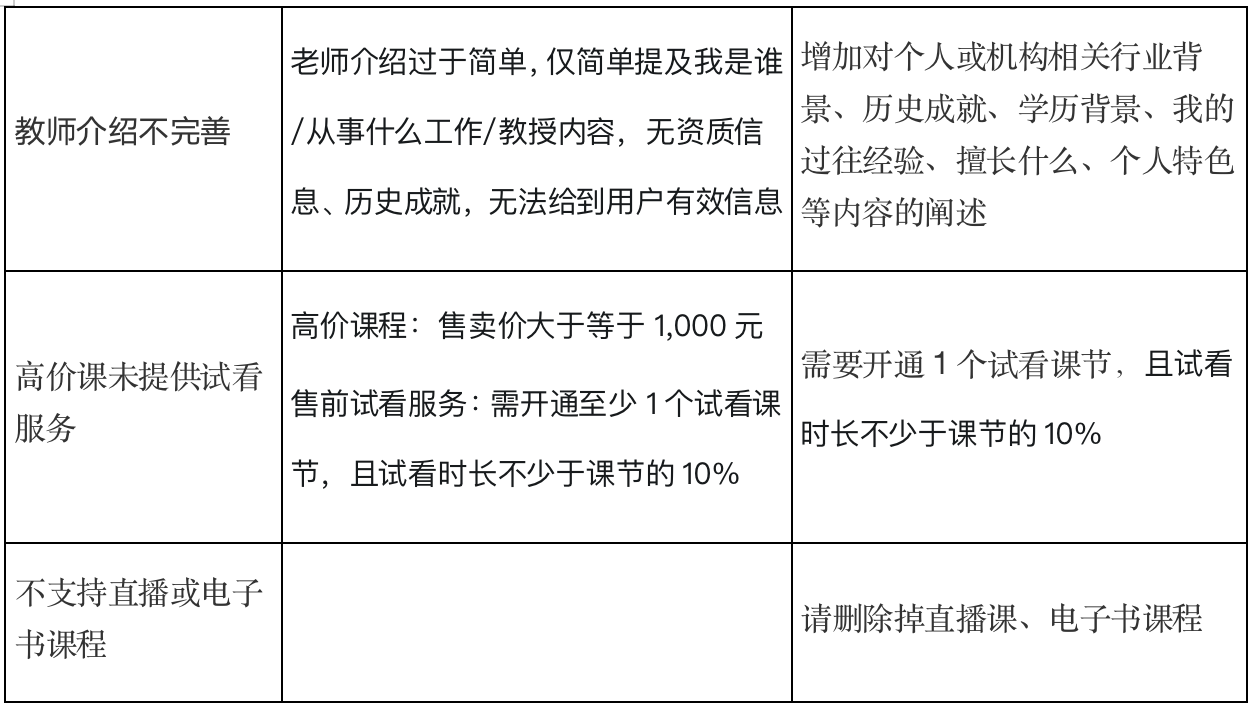 .png 4内容质量1.1.png