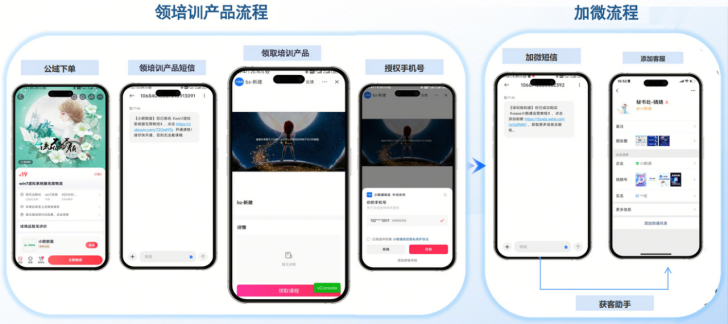 怎么将公域用户转到私域？