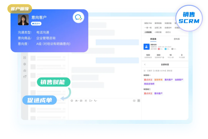 .png 小鹅通SCRM:助力打造企业私域增长中枢!“头回客”高效转化“回头客”~