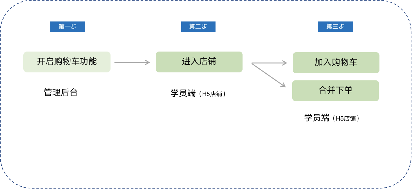 .png 图片1.png
