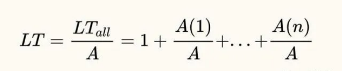 一人公司从0到1，分享一个选择细分赛道的思路