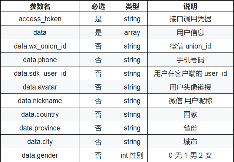.png 参数2.png