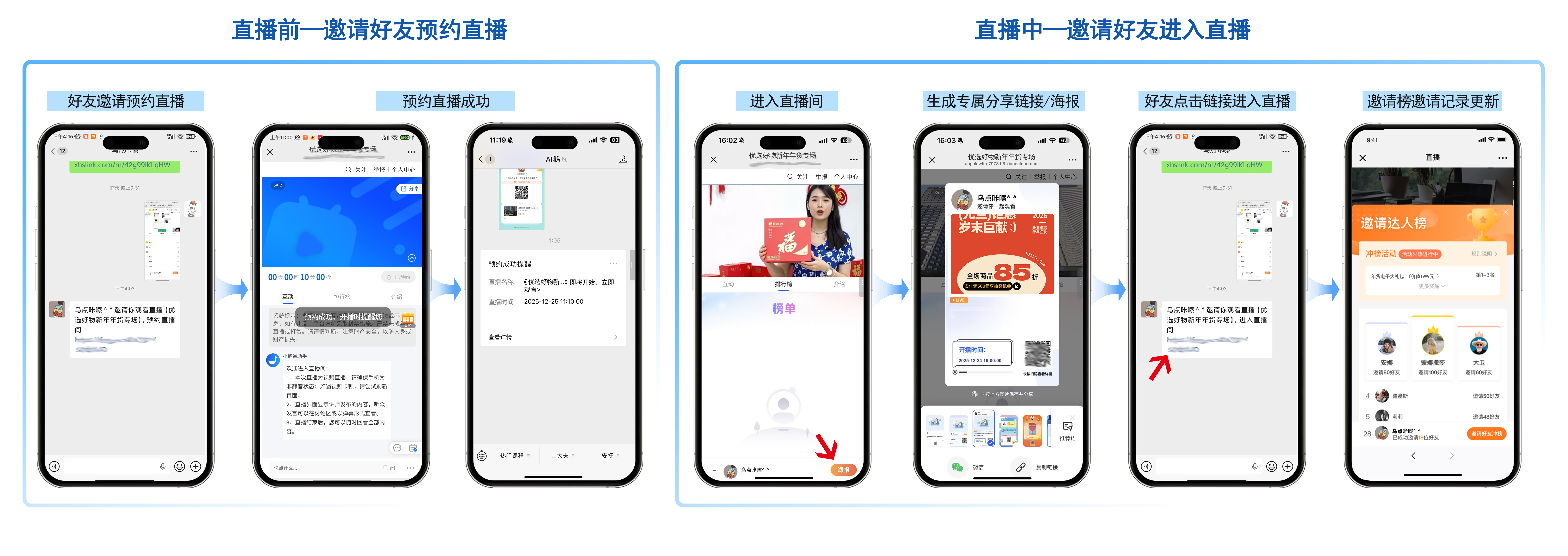.png 如何做私域裂变增长