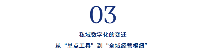 小鹅通近10年深耕：要做私域商业的新基建