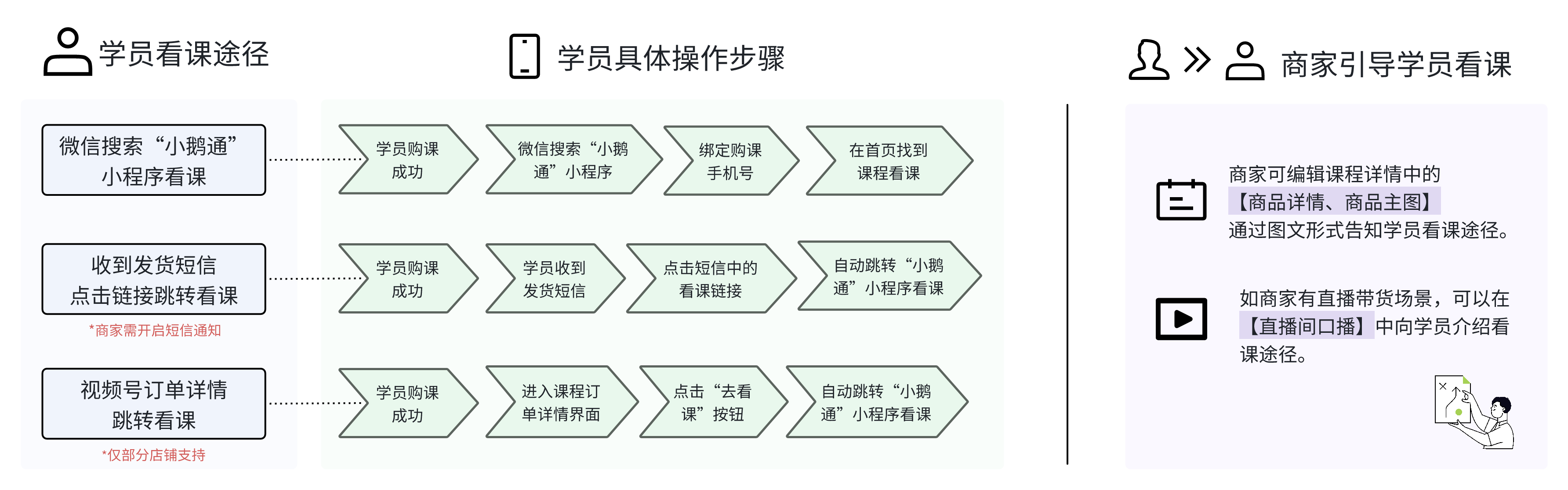 .png whiteboard_exported_image (4).png