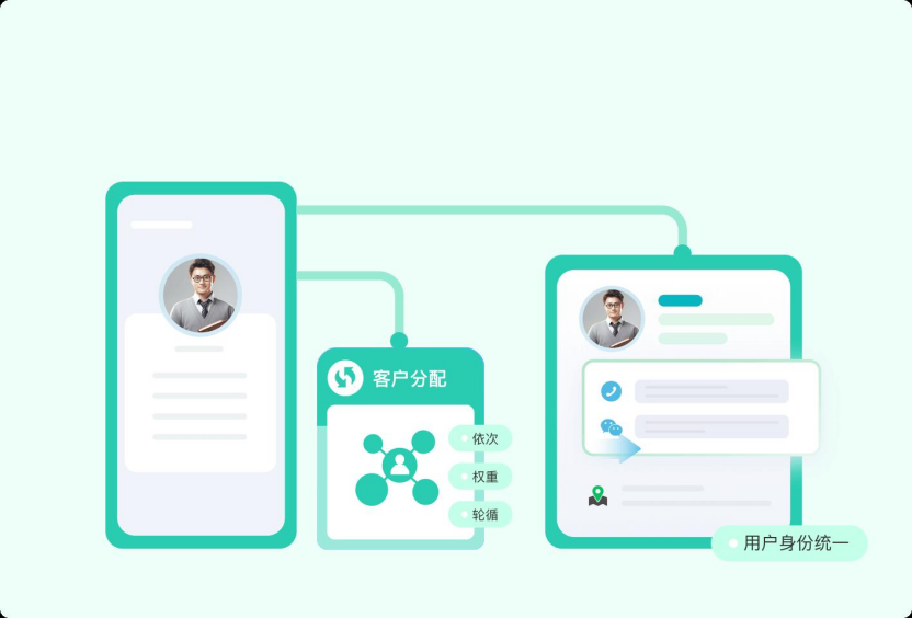 私域流量变现：如何用社群打造品牌忠诚度？