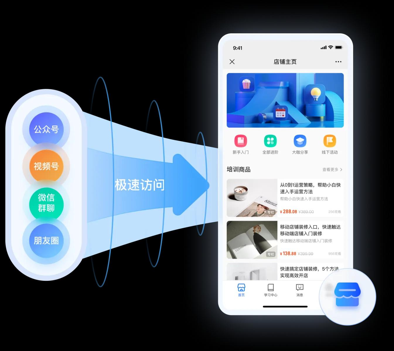会员系统不是“独立模块”：嵌入品牌全链路，让会员价值贯穿消费始终