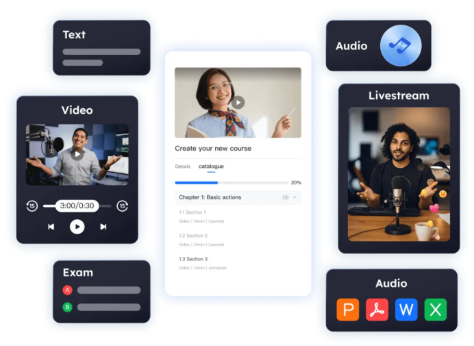 小鹅通荣获36氪WISE「年度最具商业潜力企业」：私域赛道的共生增长新范式！