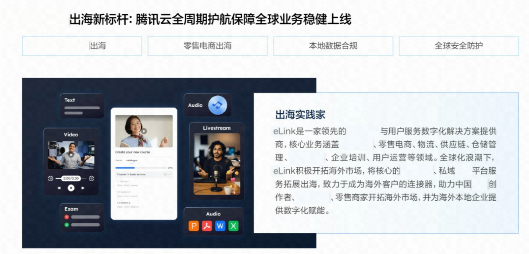 .png 出海服务标杆!eLink入选《腾讯云出海解决方案白皮书》