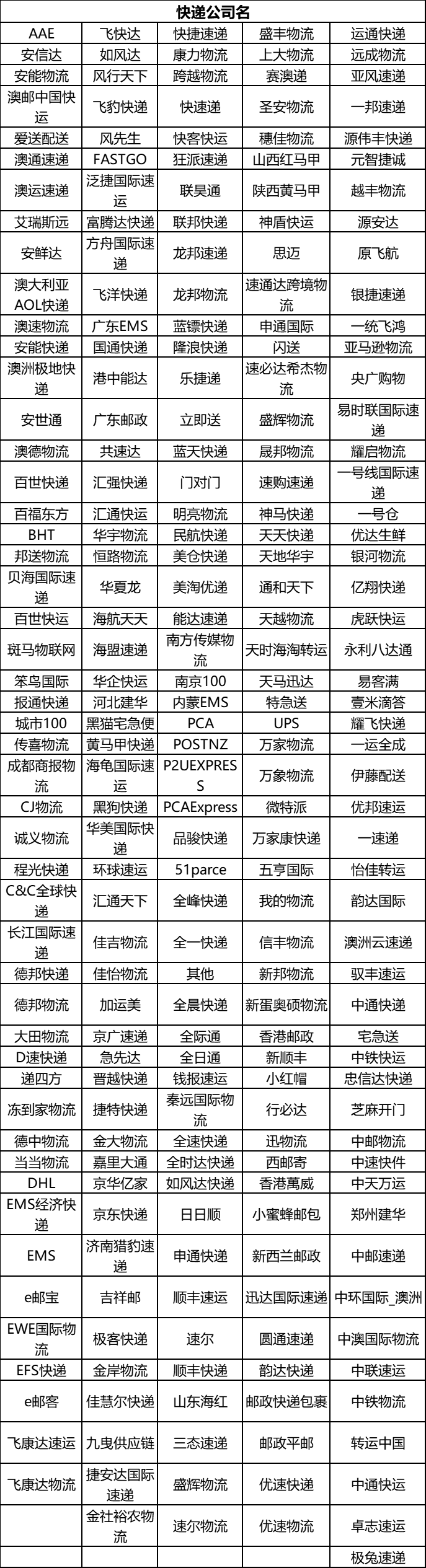 .png 企业微信截图_16454145287559.png