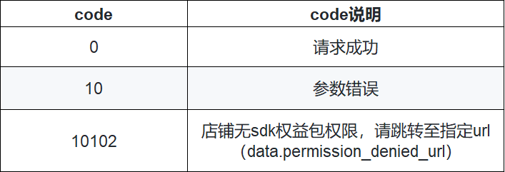.png code.png