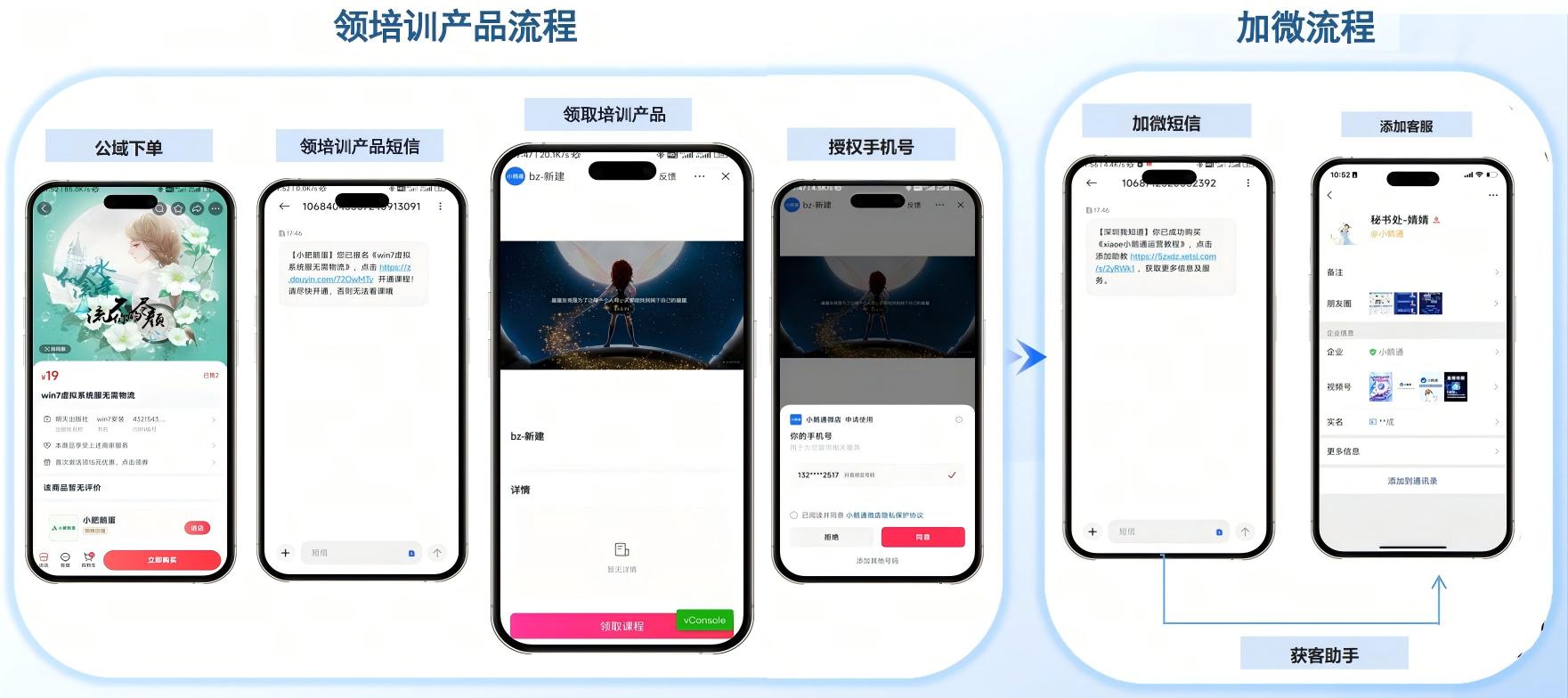 怎么将公域用户转到私域?