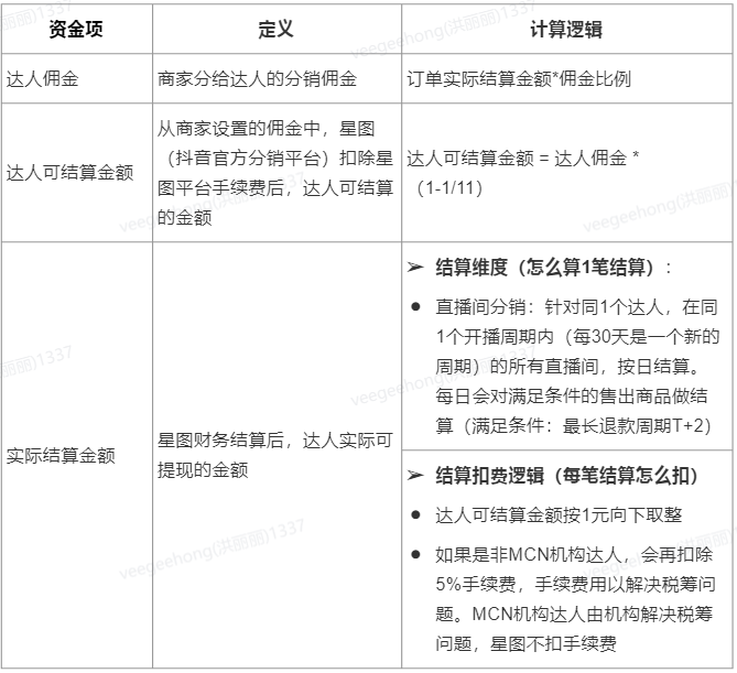 .png 企业微信截图_16739378093779.png