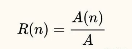 一人公司从0到1，分享一个选择细分赛道的思路