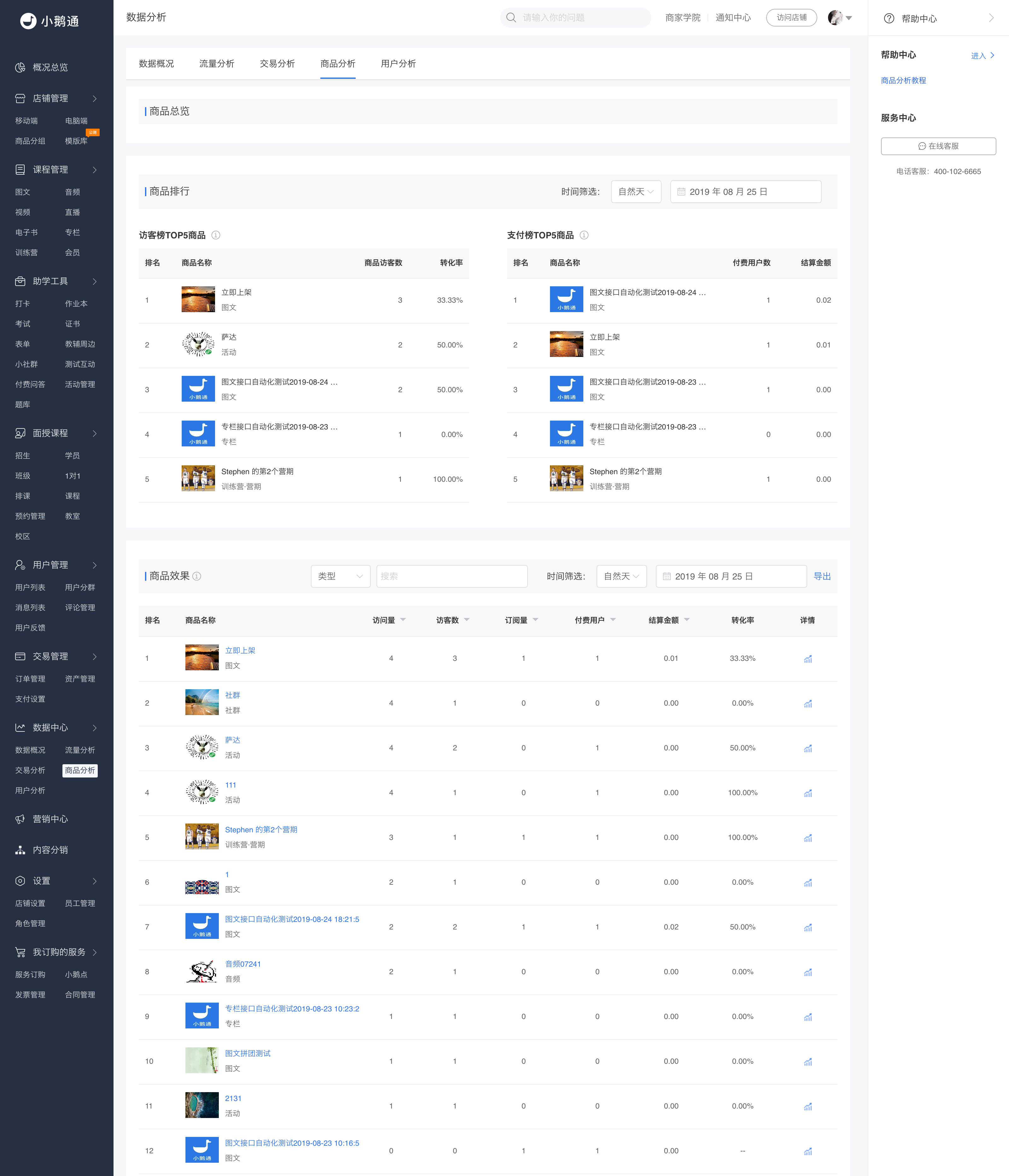 .png admin.xiaoe-tech.com_data_analysis_page (7).png