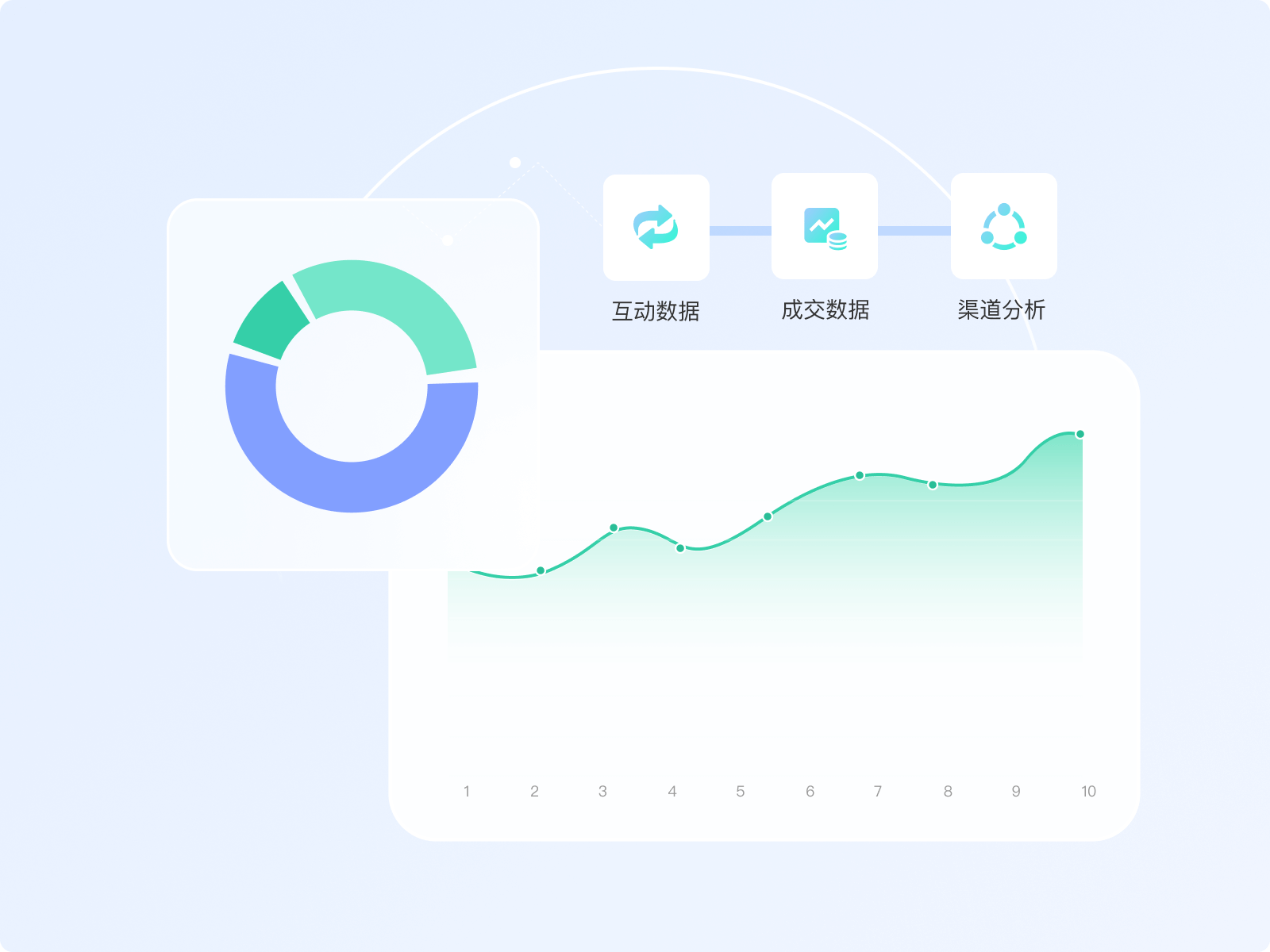 短视频变现平台新玩法：短视频+直播+社群铁三角打造变现闭环