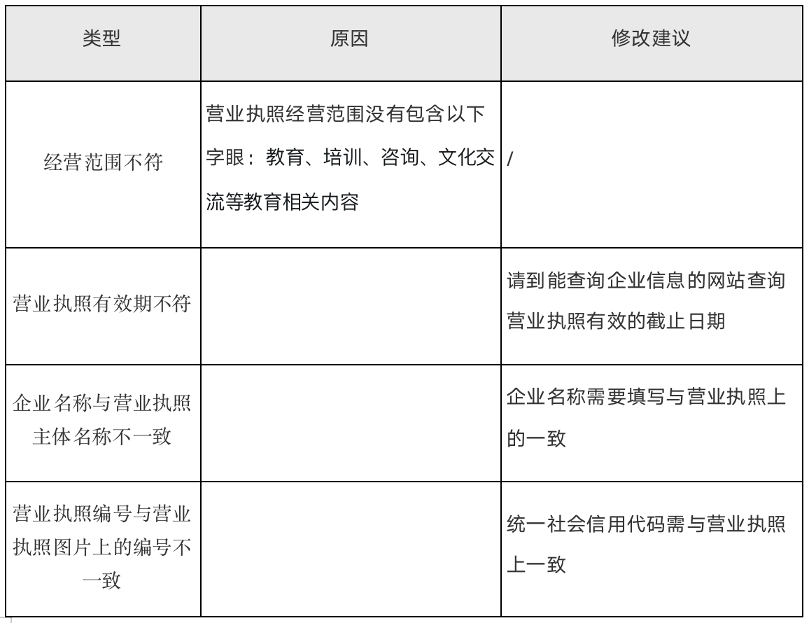 .png 8资质信息1.png