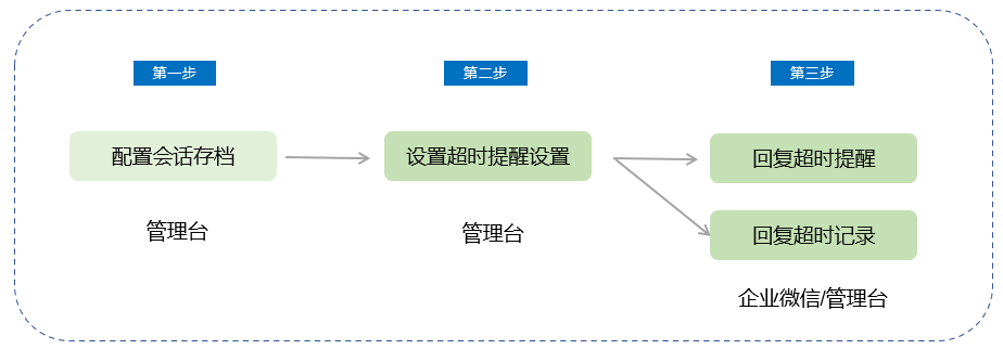 .png 路径.png