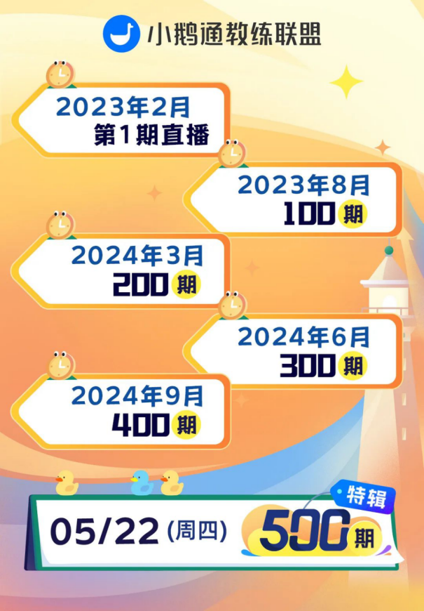 教练联盟第500期即将直播：垂类行业如何用私域直播“引爆成交”？