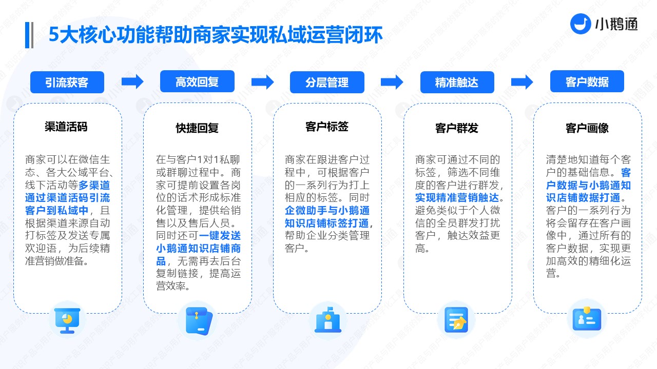 幻灯片13.JPG
