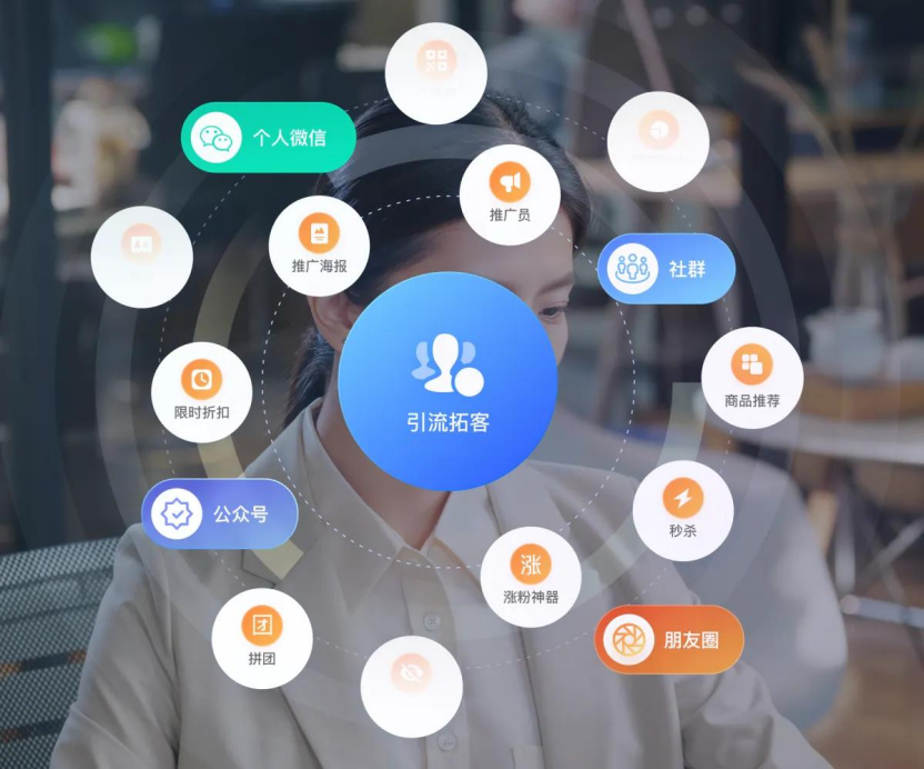 为何部分裂变营销无法激活私域流量？找到卡壳点，才能选对优化路