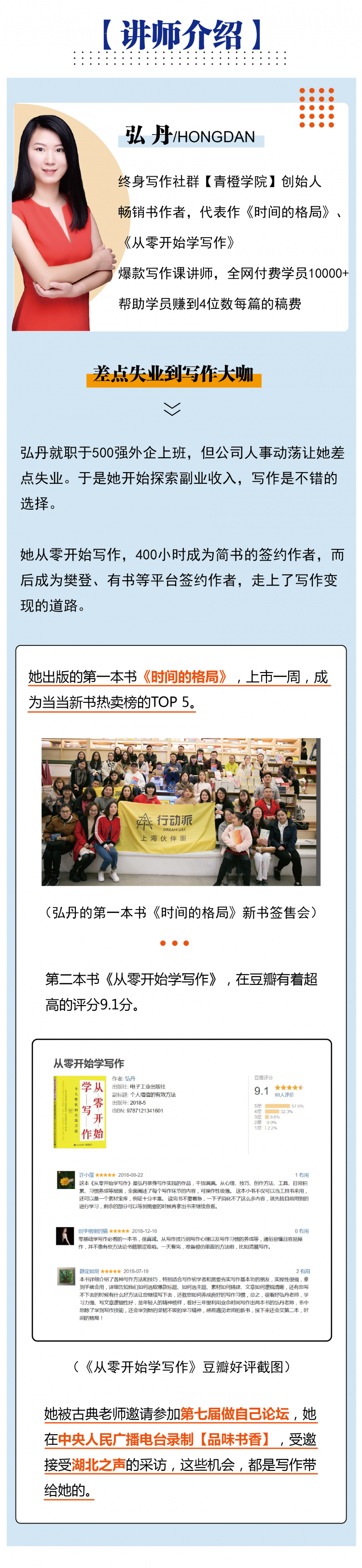 用21天突破自己，升级思维，培养好习惯，欢迎来挑战