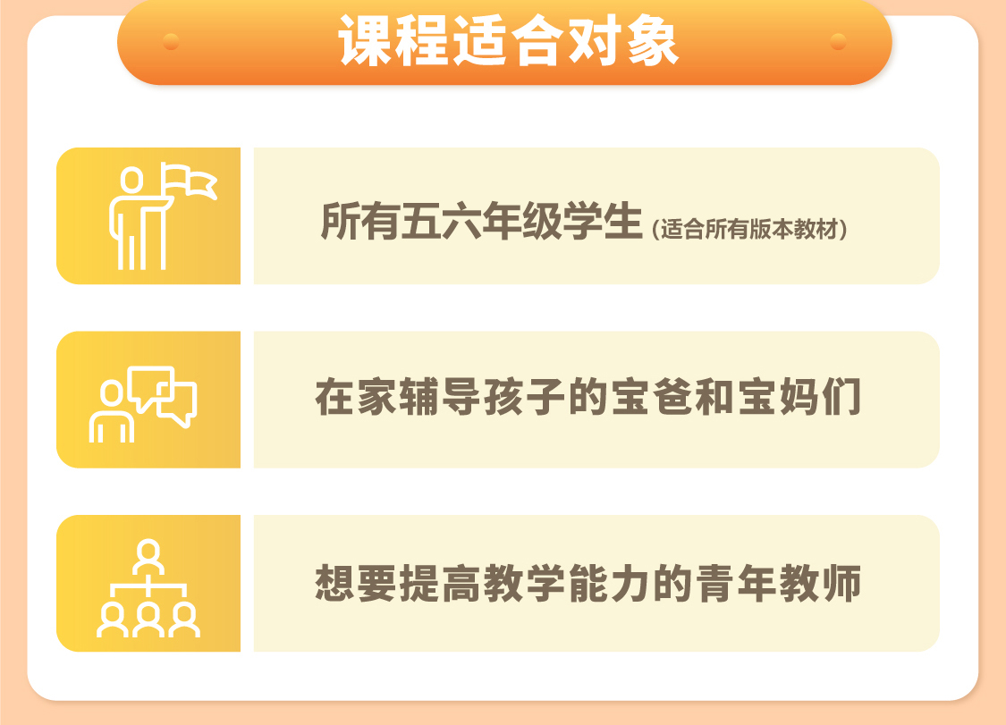 五六年级数学思维视频课（艾麦思）