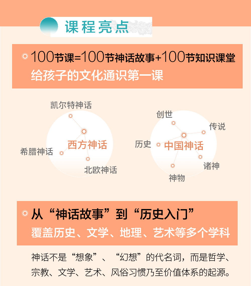 与孩子一起听的神话通识课