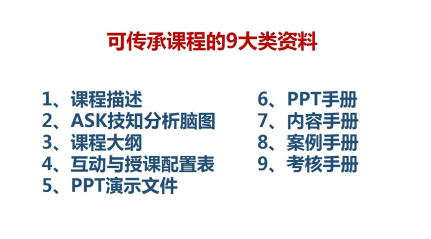培训成果落地助产急诊室