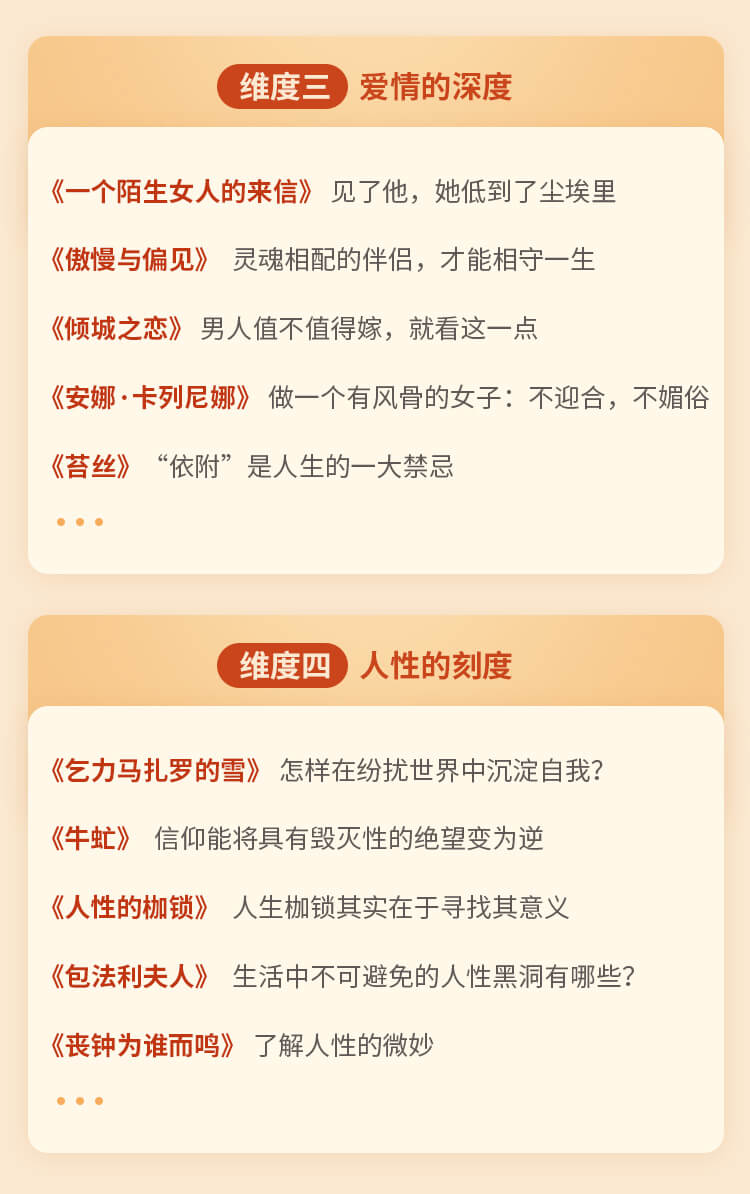 一生必读:100天读完100本文学经典