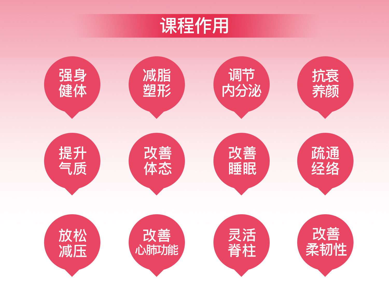 JJ老师完整版瑜伽视频课程年卡