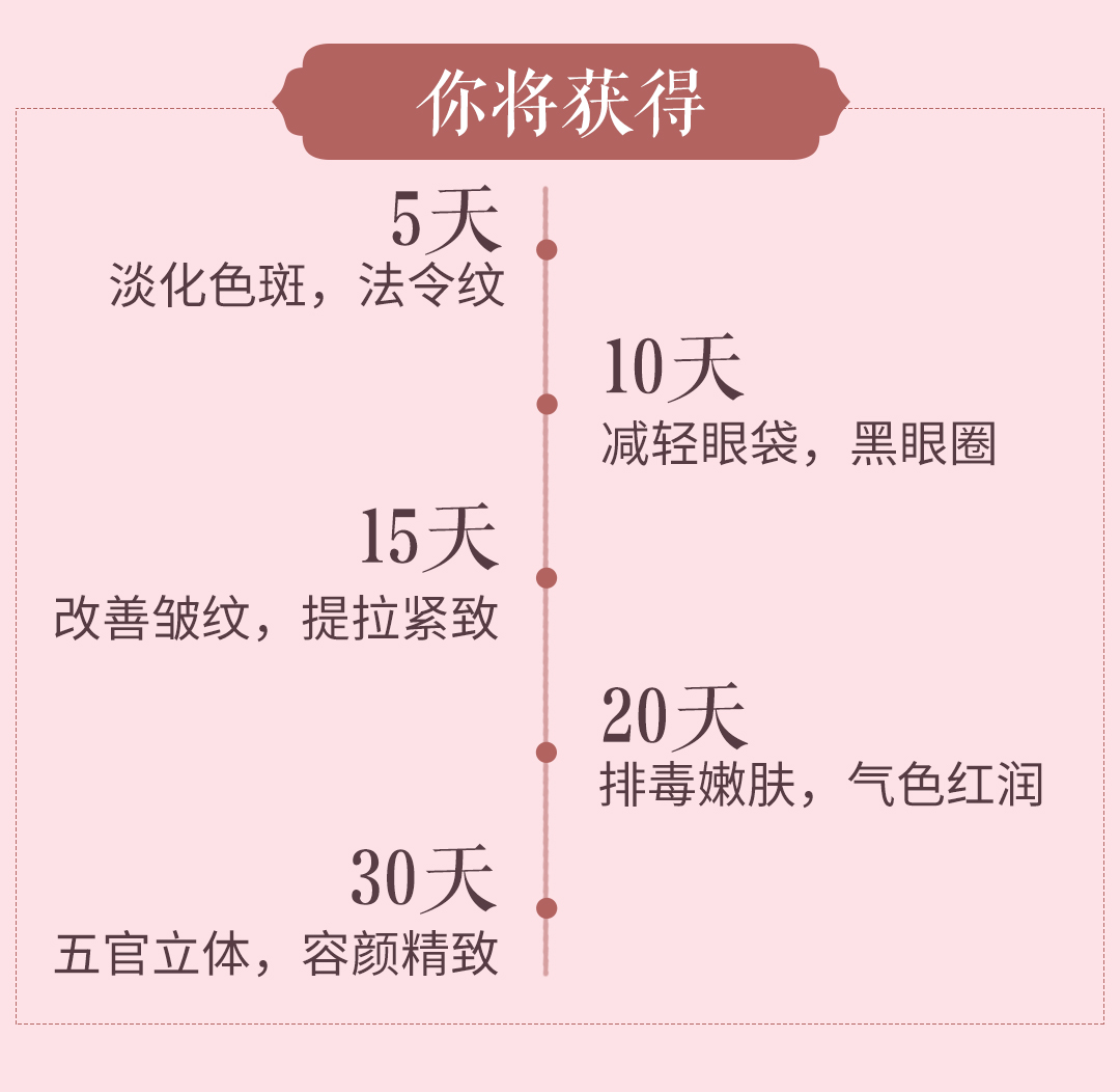 16堂徒手瘦脸精雕美颜操：V脸塑颜 抗衰美颜，5分钟面部瑜伽操徒手打造“初恋”脸！