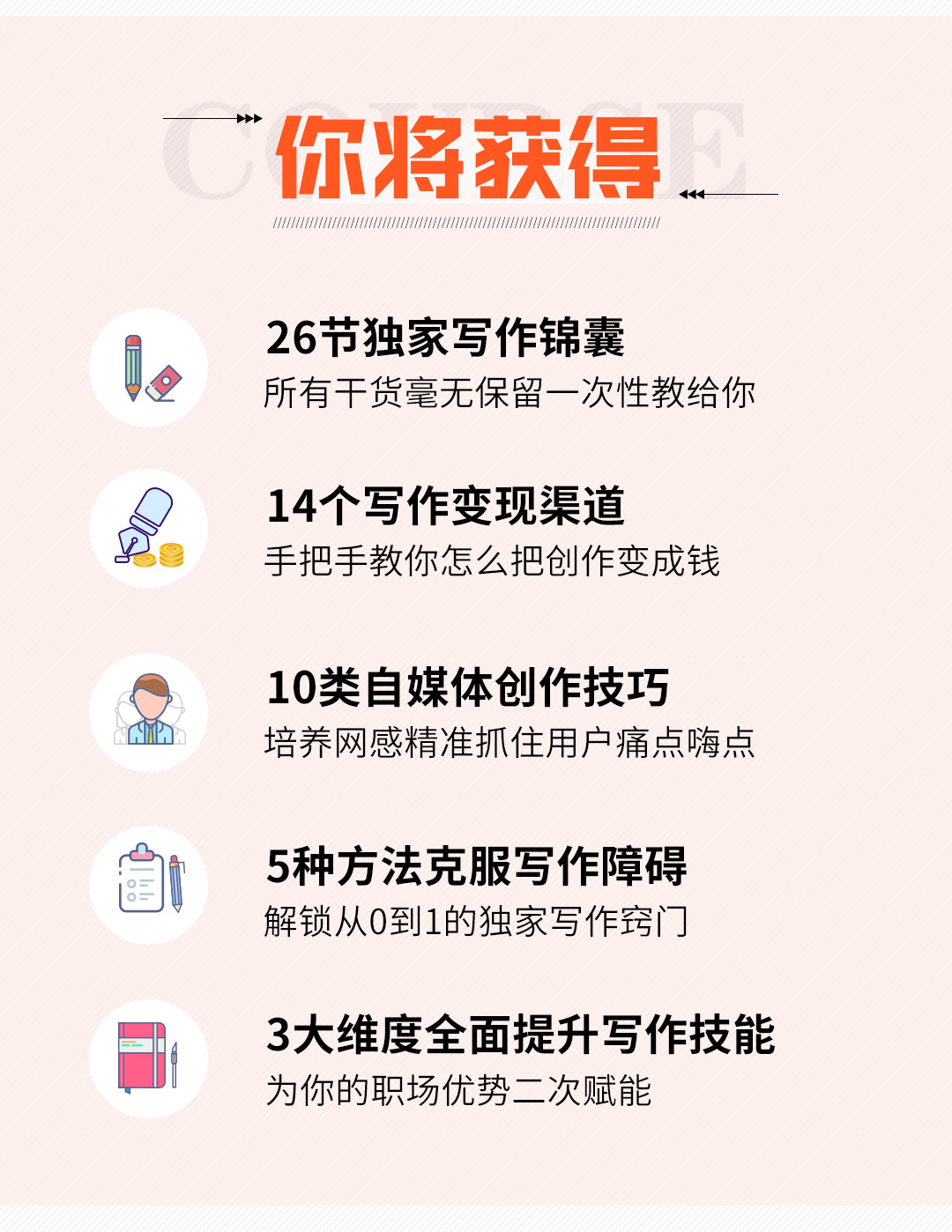 26堂轻松易上手的写作变现课:零门槛、赚钱快、人人都能轻松掌握!