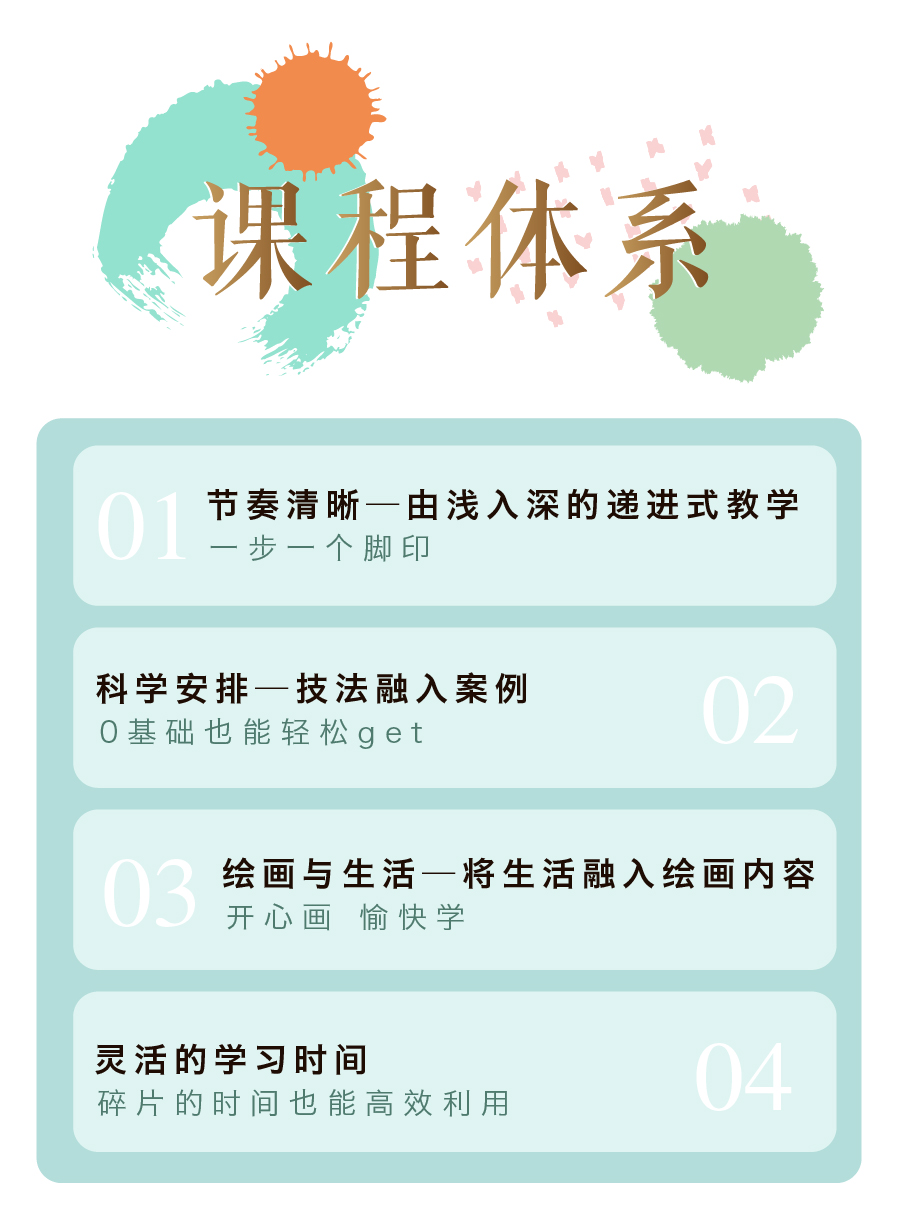 水彩零基础入门——甜品篇