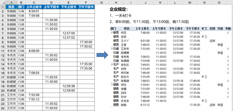 HR人资Excel实战特训营 | 快速提升百倍身价