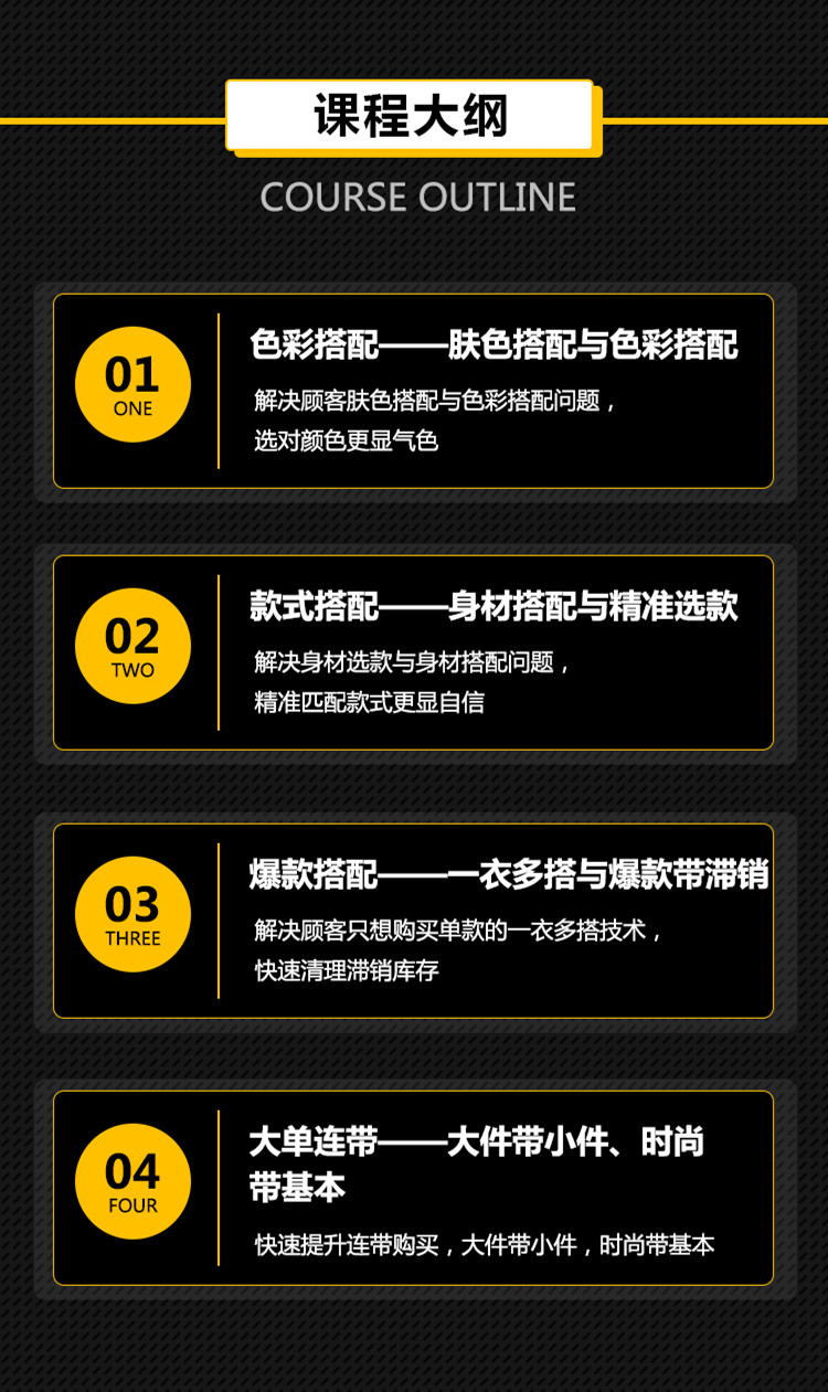 专题课 | 门店速搭成交法
