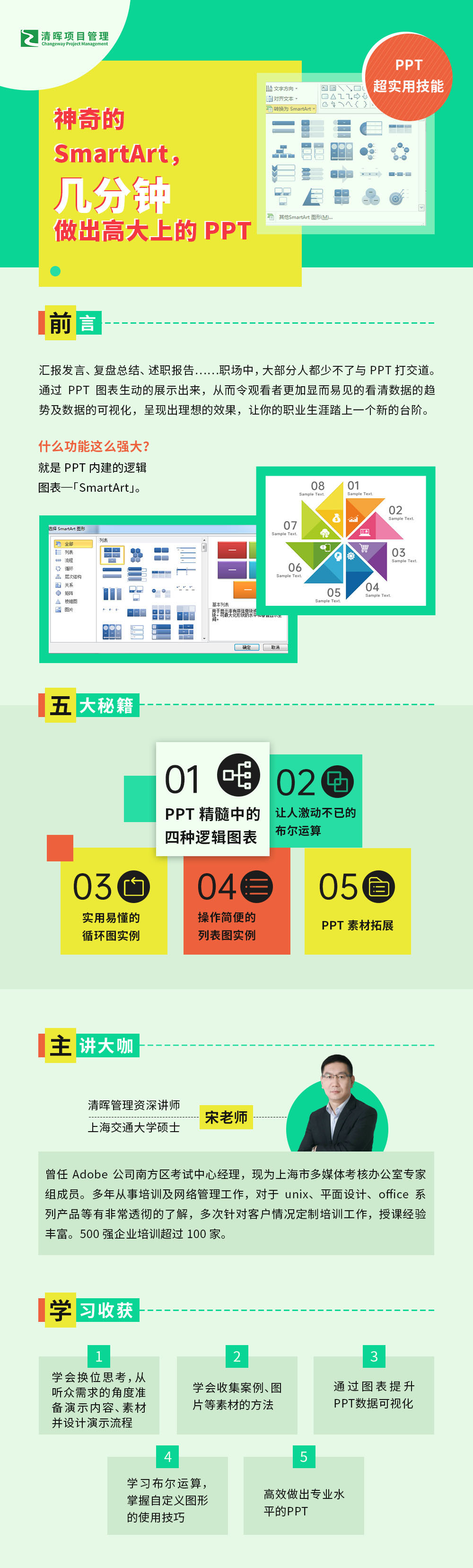 PPT超实用技能：神奇的SmartArt，几分钟做出高大上的PPT