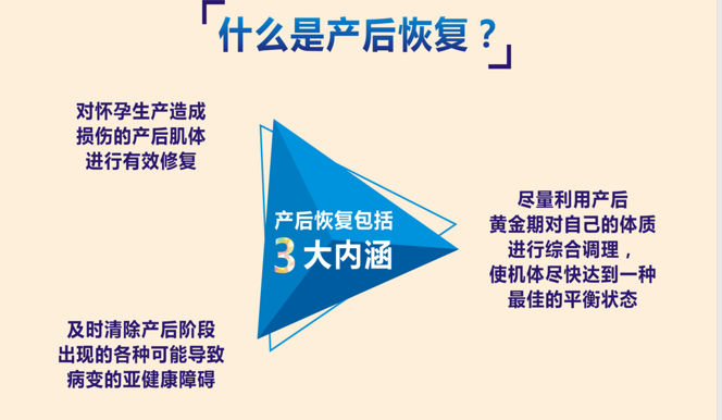 爱尚宝贝产后恢复课程