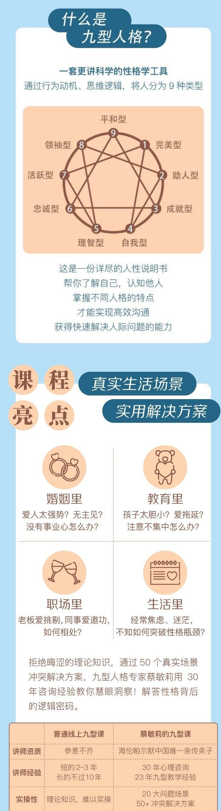 [普通话版本]【九型人格】看懂自己，了解他人