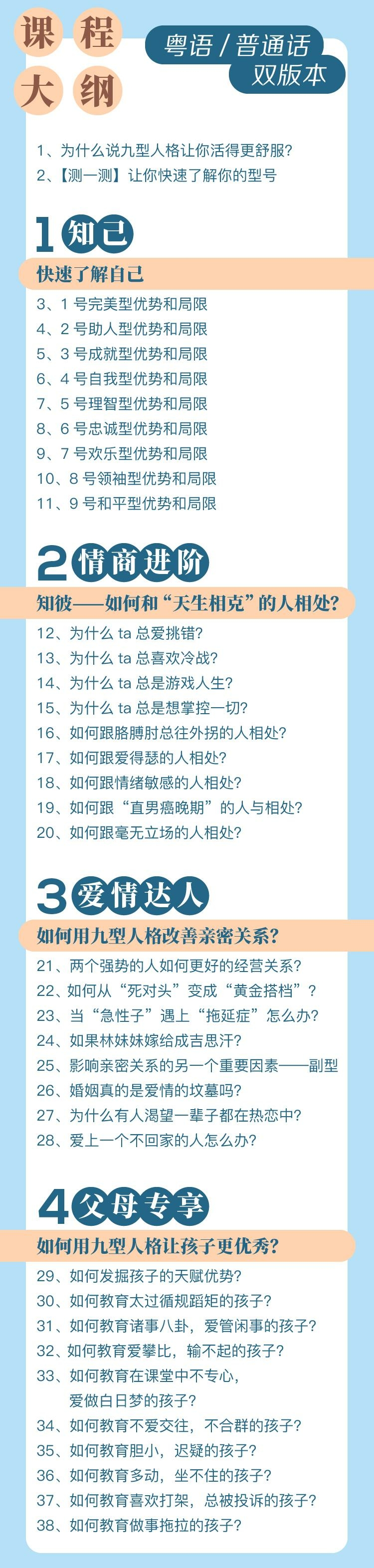 [普通话版本]【九型人格】看懂自己，了解他人