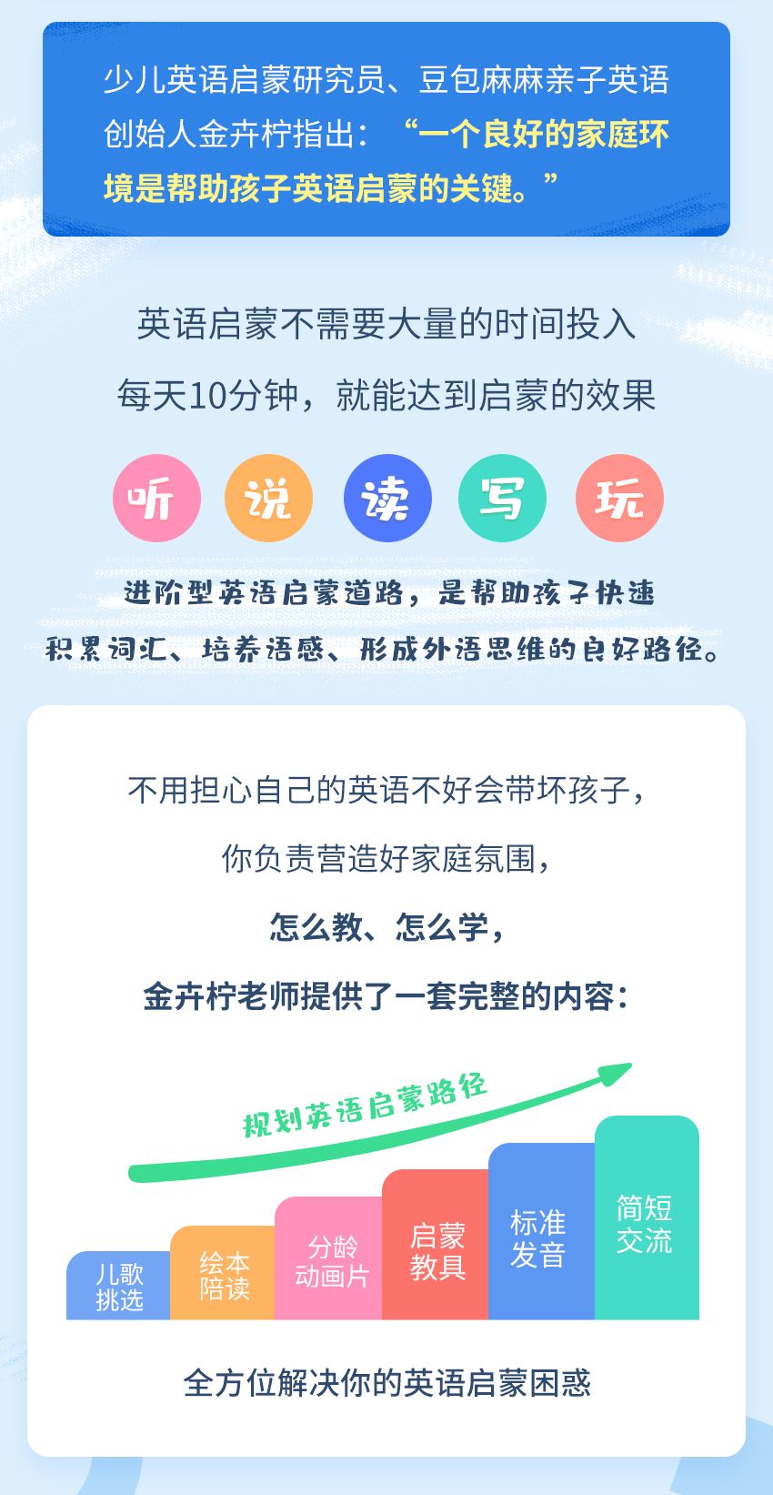 2-6岁孩子的英语启蒙课:每天10分钟,轻松培养英语牛娃