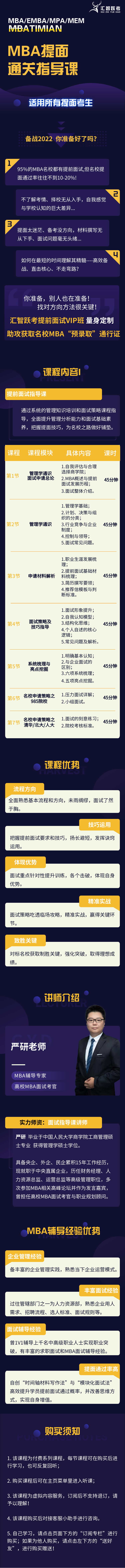 MBA提面通关指导课